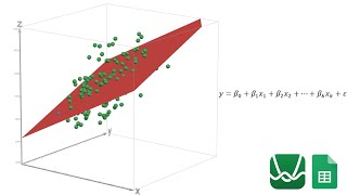 Régression linéaire multiple dans Google Sheets et Desmos [upl. by Enelram470]