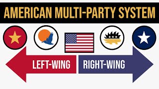 If America Had A MultiParty System [upl. by Pirzada]