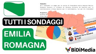 Regionali Emilia Romagna ecco tutti i sondaggi [upl. by Mittel]