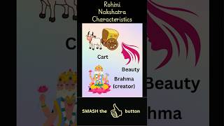 Rohini Nakshatra Characteristics vedicastrology astrology nakshatra rohini [upl. by Rosabella982]