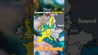 Ranking European Countries by Olympic Medal Count [upl. by Nirred]