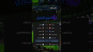 نتائج مباريات⚽💥 الدوري الإنجليزي الممتاز ليوم 310824 مبارياتاليوم الدوريالإنجليزيكرةالقدم [upl. by Eugenio]