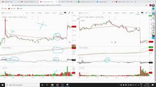 Option Buying Setup  Correct Position Sizing  More Examples  Yogesh Nanda  Jitendra Jain [upl. by Anjali]