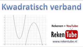 Kwadratisch verband in Walibi Holland [upl. by Ahsenroc]