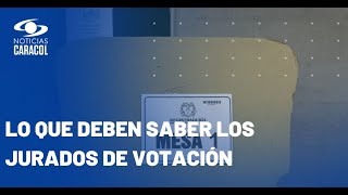 ¿Cómo se eligen los jurados de votación [upl. by Herzberg]