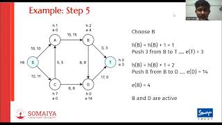 Push Relabel for Max Network Flow [upl. by Ecart]