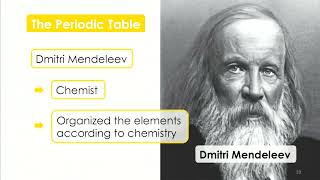 Forensic Science  211 Introduction to Atomic Structure [upl. by Tina961]