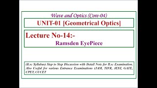 Ramsden EyePiece [upl. by Staci842]