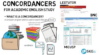 Concordancers for Academic English Study [upl. by Innor]