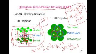 L4Structure of Matter [upl. by Cerracchio]