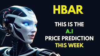 HEDERA HBAR News Today Technical Analysis and Price Prediction [upl. by Emarej936]