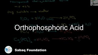 Structure of Poly phosphoric acid PPA  Er Arvind Tripathi  IITBHU  MOMENTUM  VERTEX SCHOOL [upl. by Yrebmik]