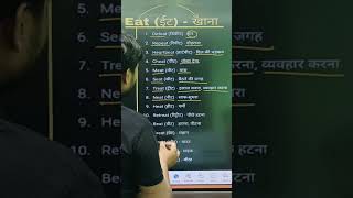 15 Words Ending with quotEatquot  Meaning Pronunciation and Hindi Translation [upl. by Alamac]