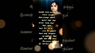 Kannan Vanthu Paadugindran song lyrics￼SJanaki 🎙️🎶ilayaraja songs songlyrics 80s 90s love [upl. by Ahsienel]