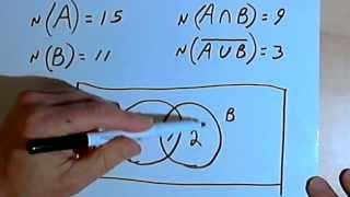 Solving Word Problems with Venn Diagrams part 1 127121a [upl. by Lebyram472]