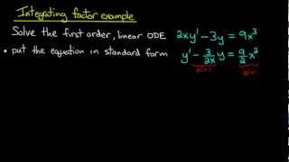 ODE  Integrating factors example [upl. by Ward152]