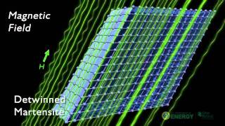 Magnetic Fields Shape Memory Effect [upl. by Narik]