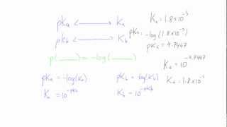 How to convert between Ka and pKa or Kb and pKb [upl. by Goldenberg623]