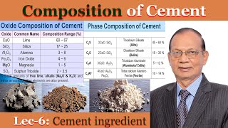 Composition of cement and functions of various ingredients of cement  Cement Chemistry [upl. by Patrice179]