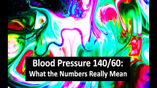 Blood Pressure 14060 What the Numbers Really Mean [upl. by Itsur134]