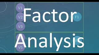 Factor Analysis  How it works [upl. by Ydoow]