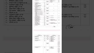 HSC Exam routine 2024 [upl. by Taam]