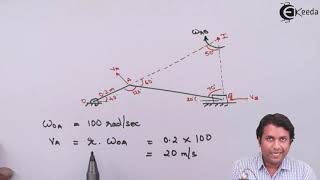 Instantaneous Center of Rotation  Problem 4  Kinematics of Rigid Bodies  Engineering Mechanics [upl. by Nagard]