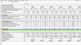 Explication du plan de production [upl. by Peterus]