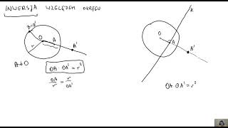 Inwersja względem okręgu [upl. by Yelruc]