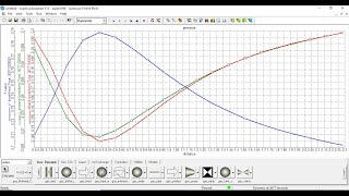 Adsorption of hydrocarbons by activated carbon using Aspen Adsorption  LEC 02 [upl. by Trace]