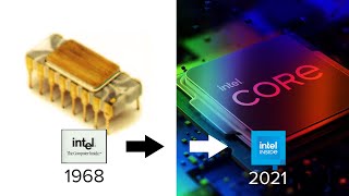 Evolution of Intel CPU amp Logos  19712021 [upl. by Asabi]