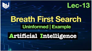 Breadth first search algorithm Example  BFS  uninformed  AI  Lec13  Bhanu Priya [upl. by Nirual]