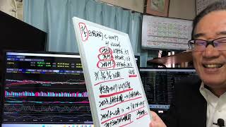 3月13日水）13日の日経平均は3日続落。大企業を中心とした賃上げを背景にが来週の日銀会合でマイナス金利の解除に動くとの観測から売りが優勢だった。 [upl. by Lebazej]