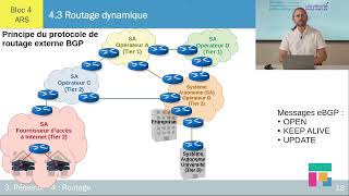 Le routage dynamique  BGP – ch 43 33 [upl. by Airlie]