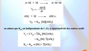 Polymérisation radicalaire [upl. by Gusta]