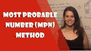 Most Probable Number MPN  Microbiology [upl. by Eerihs]