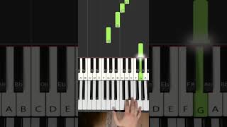 how to play the saddest song on piano [upl. by Jacenta]