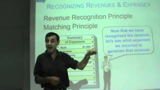 Principles of Accounting  Lecture 08 [upl. by Aggi85]