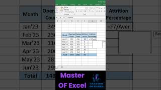 How to calculate attrition  Attrition in BPO  Excel Tutorial  viral  shorts [upl. by Elbertina]