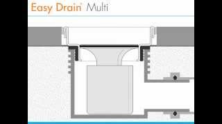 Easy Drain Multi  Techniek [upl. by Purdum24]