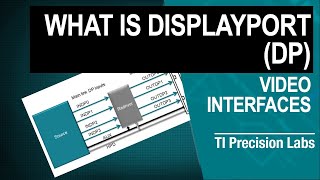 What is DisplayPort DP [upl. by Tocs234]