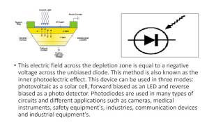 Introduction to Optoelectronic Devices [upl. by Arratoon211]