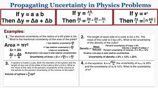 Propagating Uncertainty in IB Physics Problems  IB Physics [upl. by Rakabuba]