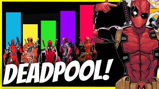 Todos Los Niveles de Poder de Deadpool en su Historia [upl. by Otrebor]