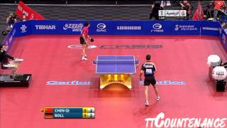 WTTC Timo BollChen Qi [upl. by Pontius]