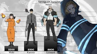 Strongest Fire Force [upl. by Shanleigh751]