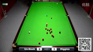 Thepchaiya Unnooh vs John Higgins  Riga Masters [upl. by Eerehs89]