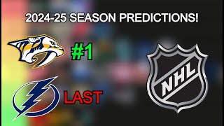 Predicting the 202425 NHL Season [upl. by Aninay29]