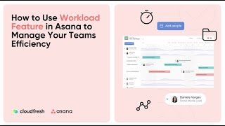 Asana Demo How to Use Asana Workload Management Feature [upl. by Wier]