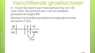 Samenvatting havo wiskunde A hoofdstuk 9 Exponentiële verbanden [upl. by Bloem]